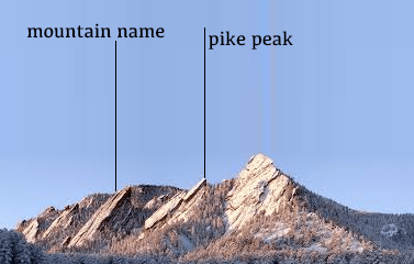 Screen Shot 2017-02-14 at 8.32.24 PM.png