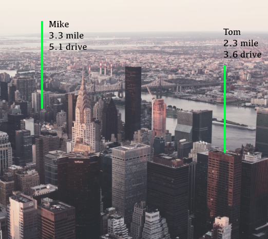 Screen Shot 2017-02-14 at 8.35.05 PM.png