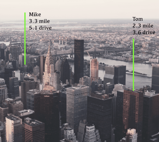 Screen Shot 2017-02-14 at 8.35.05 PM.png